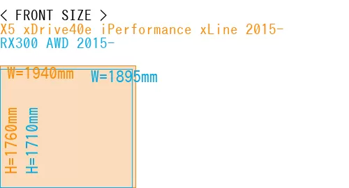 #X5 xDrive40e iPerformance xLine 2015- + RX300 AWD 2015-